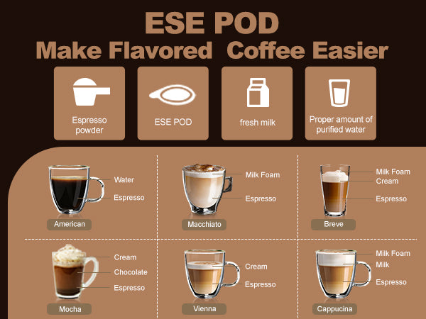 Geek Chef Espresso Machine,Espresso and Cappuccino latte Maker 20 Bar Pump Coffee Machine Compatible with pressure gauge&Milk Frother Steam Wand,stainless steel,1.5L Water ,Complimentary ESE FilterTan