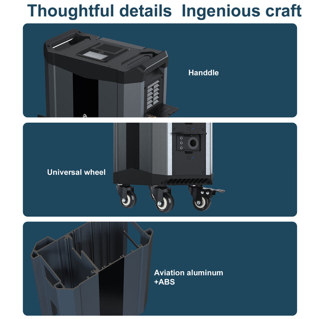 Trolley case, 2515Wh portable power station, for outdoor travel, home backup power, 3×AC120V output, a total of 2000W stable output power, peak power 4000W, LCD display, 3×DC5V/3A USB, 3×DC12V/10A out