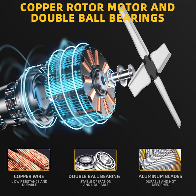 42 Inch Heavy Duty Metal Industrial Drum Fan, 2 Speed Air Circulation for Warehouse, Greenhouse, Workshop, Patio, Factory and Basement - High Velocity , Yellow
