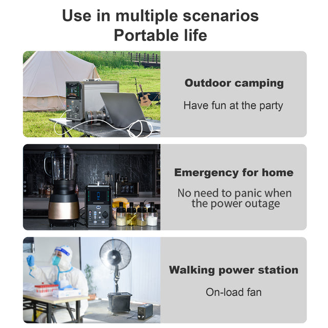 Portable Power Bank with 1500W Max Load PowerLiFePO4,1380Wh, 28.8V/48Ah,2xUSB-A(18W),2xUSB-C( 60W),2xDC5521( 12V 120W) 2xAC110V 50Hz/60Hz