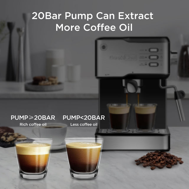 Geek Chef Espresso Machine, Espresso and Cappuccino latte Maker 20 Bar Pump Coffee Machine Compatible with ESE POD capsules filter&Milk Frother Steam Wand,950W,1.5L Water Tank Ban on Amazon