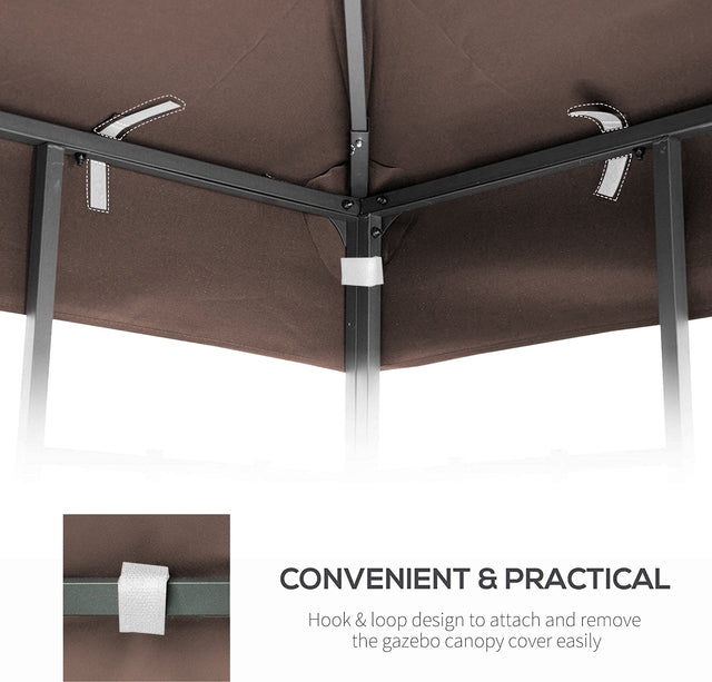 10x10 Ft Outdoor Patio Gazebo Replacement Canopy, Double Tiered Gazebo Tent Roof Top Cover Only（Frame Not Include）