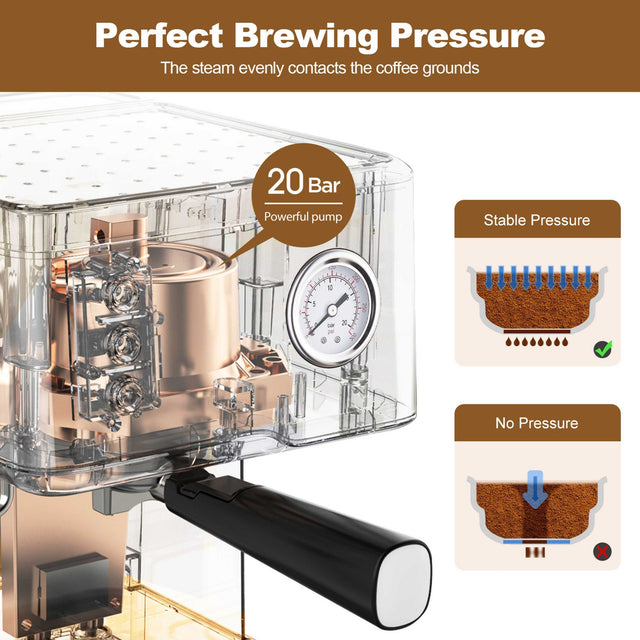 Espresso Machine 20 Bar Pump Pressure Cappuccino latte Maker Coffee Machine with ESE POD filter&Milk Frother Steam Wand&thermometer, 1.5L Water Tank, Stainless steel Espresso Complimentary ESE Filter