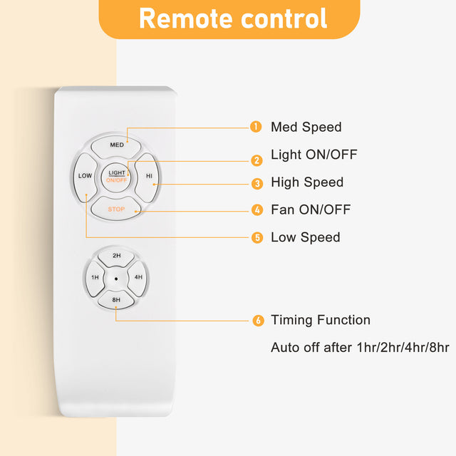 52inch Bronze Metal 3 Lights Ceiling Fan with 5 Wood Blades, Two-color fan blade, AC Motor, Remote Control, Reversible Airflow, Multi-Speed, Adjustable Height, Traditional Ceiling Fan