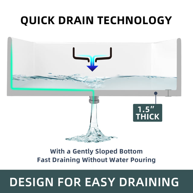 33  Inch Fireclay Farmhouse Kitchen Sink White Single Bowl Apron Front Kitchen Sink, Bottom Grid and Kitchen Sink Drain Included