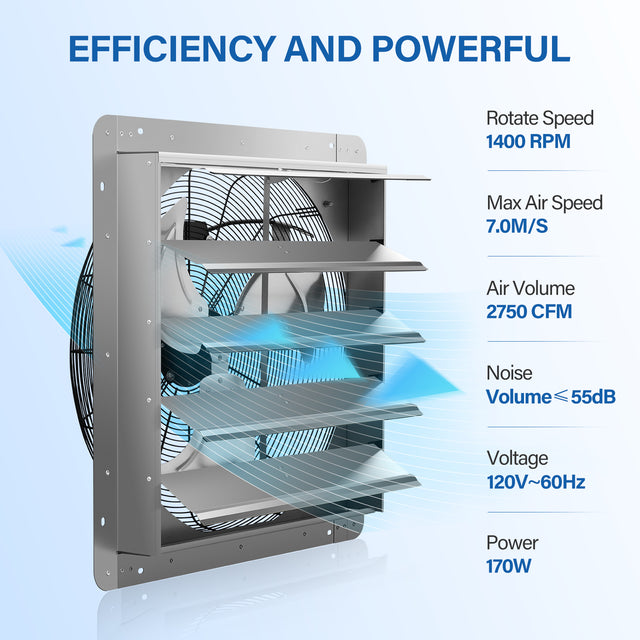 iPower 24 Inch Shutter Exhaust Fan Aluminum High Speed 1400RPM, 2750 CFM, 1-Pack, Silver