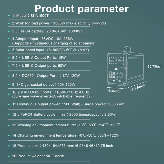Portable Power Bank with 1500W Max Load PowerLiFePO4,1380Wh, 28.8V/48Ah,2xUSB-A(18W),2xUSB-C( 60W),2xDC5521( 12V 120W) 2xAC110V 50Hz/60Hz