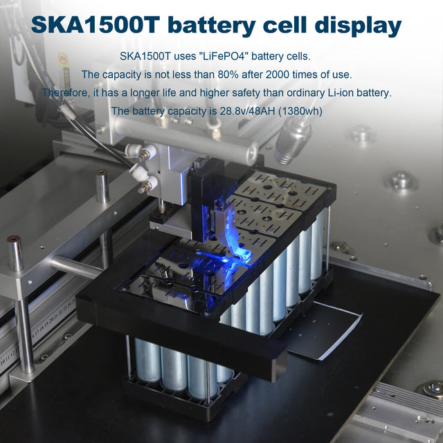 Portable Power Bank with 1500W Max Load PowerLiFePO4,1380Wh, 28.8V/48Ah,2xUSB-A(18W),2xUSB-C( 60W),2xDC5521( 12V 120W) 2xAC110V 50Hz/60Hz