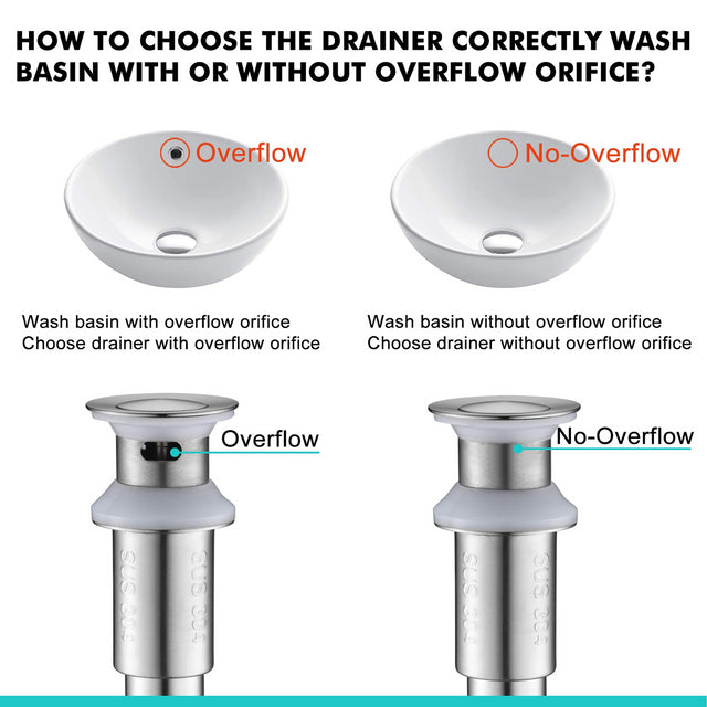 Sink Drain Stopper Bathroom 1.75 In, Pop-Up Drain Stainless Steel With Overflow Anti-Clogging for Vessel Sink Lavatory Vanity Sink Drain with Strainer Basket, Brushed Nickel.